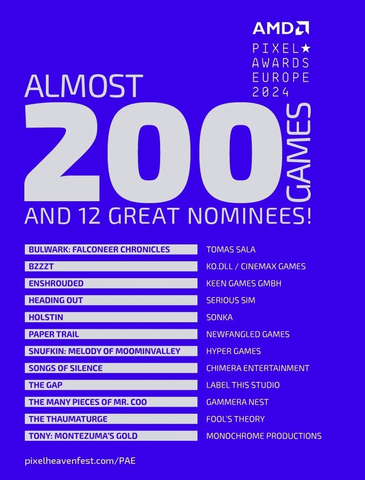 AMD Pixel Awards Europe 2024 - znamy nominowanych