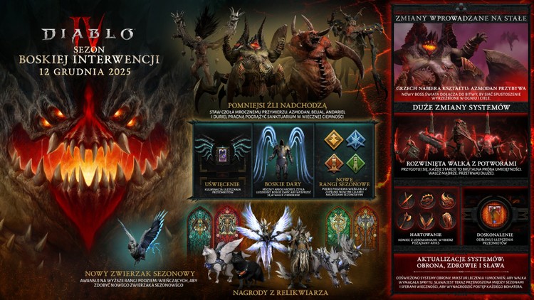 sezon 11. w Diablo 4