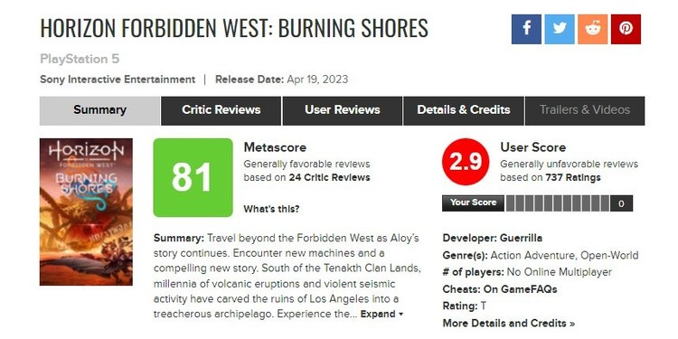 UWAGA! Poniżej znajdują się spoilery dotyczące fabuły Horizon Forbidden West Burning Shores, Horizon Forbidden West: Burning Shores ofiarą ocen graczy. Dodatek krytykowany za wątek LGBT