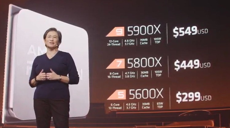 AMD Ryzen 5 5600X, AMD Ryzen 7 5800X, AMD Ryzen 9 5900X, AMD Ryzen 9 5950X– ceny i dostępność, Procesory AMD Ryzen 5000 są przerażające