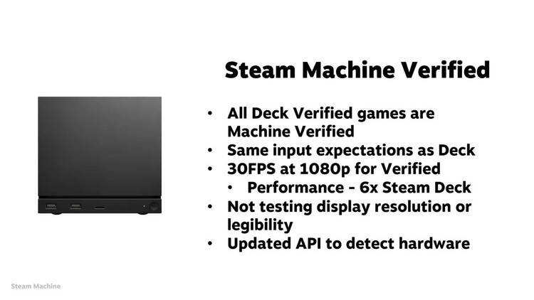 Steam Machine