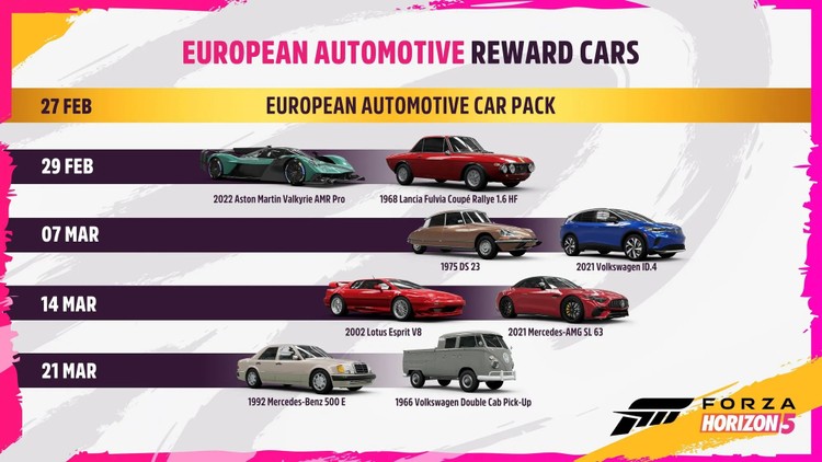 Forza Horizon 5 European Automotive wprowadzi 12 nowych samochodów, Forza Horizon 5 z nowościami. Europejskie samochody i kolejne obiekty w EventLab